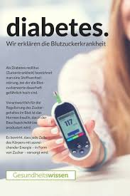 Sport Eine Gesunde Ernahrung Und Heilpflanzen Konnen Den Blutzuckerspiegel Bei Diabetes Dauerhaft Senken Und Konsta Anatomie Korper Anatomie Lernen Gesundheit