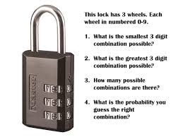 How many 4 digit passcodes are possible if no digits are repeated? Locked Ppt Download