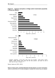 Image result for Striga hallaei