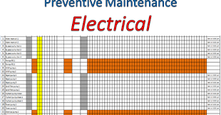 Contoh checklist audit no item audit item evaluasi catatan auditor Panduan Melakukan Preventive Maintenance Electrical Tempat Kita Berbagi Ilmu