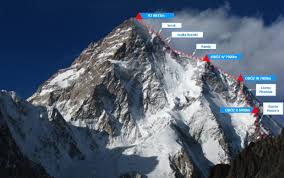 „zakończyliśmy wyprawę, której nie zakończył nikt. Nepalczycy Zrobili To K2 Zdobyte Zima Wspinanie Pl