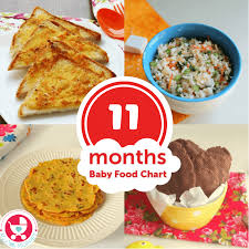 Eating breakfast will help you start your day with plenty of energy. 11 Months Baby Food Chart With Indian Recipes