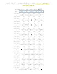 mumbai matka main record chart from book 1974 to 2012 1