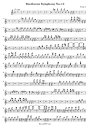Beethoven Symphony No.1-3 Sheet Music - Beethoven Symphony No.1-3 ...