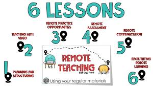 Free Remote Learning Workshop 6 Doable Lessons In 2020 Teaching Letter To Teacher Online Teaching