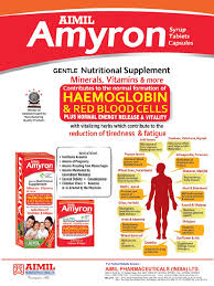 Just like any object in vba, worksheets have different properties and. Amyron Article 27 1 14 Anemia Iron
