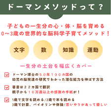 ドーマンメソッドで変わった子育て。我が家の変化 | 知育迷子から卒業！ドーマンメソッドキッズを育てる3児のママblog