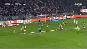 We are delighted that he has chosen borussia dortmund. Eredivisie 2018 19 Tactical Analysis Alexander Isak At Willem Ii