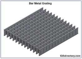 Metal Gratings