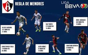 Bu sayfa jonathan herrera, (atlas/meksika) hakkındadır. Liga Mx Pagina Oficial De La Liga Mexicana Del Futbol Profesional 33974 Www Ligabbva Mx