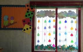 Because window classes are process specific, it is possible for multiple threads of an application to create a window of the same class. Pin On Classroom Ideas