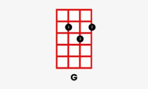 Maybe you would like to learn more about one of these? Hey There Delilah Ukulele Chords By Plain White T S