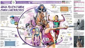 Realizarse en un solo día: Que Es El Pentatlon Moderno