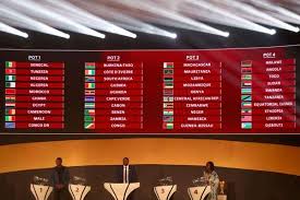 Account Suspended In 2020 Fifa World Cup World Cup Qualifiers Espn Soccer