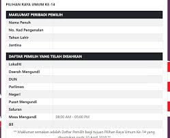 Klik butang semak dan maklumat daftar pemilih akan kelihatan seperti gambar di bawah ini. O Xrhsths Kewangan Graduan Sto Twitter Semakan Daftar Pemilih 1 Masukkan Nombor Kad Pengenalan Tanpa 2 Tekan Semak 3 Lihat Maklumat Anda A Lokaliti B Daerah Mengundi C Pusat Mengundi