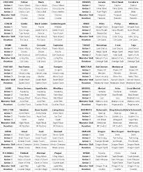 Index Of Pictures 13mastersguide