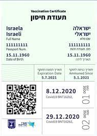 Get the green pass and get back to life. israel has administered at least one dose of the pfizer inc vaccine to more than 46 percent of its 9 million population, the country's health ministry said. Israel S Green Pass Pdf Vaccination Certificate Contains Security Flaws