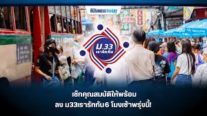 เปิดไทม์ไลน์ ม.33เรารักกัน ลงทะเบียน,ตรวจสอบสิทธิ์,ยืนยันตน,รับเงิน 4,000 ครบจบที่เดียว Rgctfv3g8dyvym