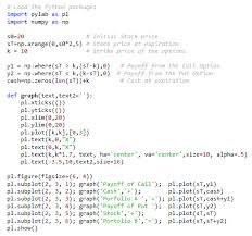 Although parity means equivalence, puts and calls are not equivalent. Put Call Parity In Python R Craft