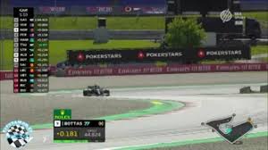 Find out the full results for all the drivers for the formula 1 2021 azerbaijan grand prix on bbc sport, including who had the fastest laps in each practice session, up to three qualifying lap times, finishing places, race times, fastest laps, championship points and more. E7ltimtext4qem