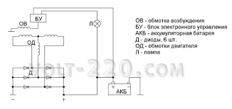 Image result for подключения генератора f3r