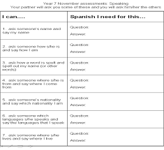 Speaking Assessment With Images Assessment Spanish Spanish Classroom