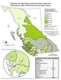 Harm Reduction Substance Use Reports