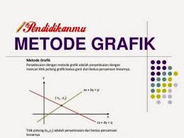 Soal dan jawaban riset operasional. Contoh Soal Dan Jawaban Riset Operasi Program Linier Dapatkan Contoh