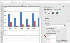 How To Change Font Color Of Y Axis Excelnotes