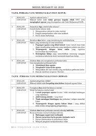 Islam merupakan agama yang indah dan menyeluruh. Nota Spm Kertas 1 Flip Ebook Pages 1 48 Anyflip Anyflip