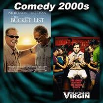 Eligible movies are ranked based on their adjusted scores. Comedy Movies List