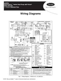 Literally, a circuit is the course that allows power to flow. Carrier Performance Puron 25hpa4 Series Wiring Diagrams Pdf Download Manualslib