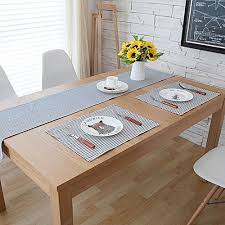 Pin On Placemats
