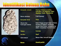 Batu granit ialah salah satu dari jenis batuan beku dalam. Mengenal Batuan Ppt Download