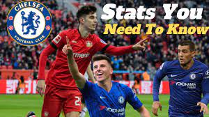 Home » liga inggris » mason mount kesal dengan kedatangan kai havertz? Chelsea News Kai Havertz Vs Mason Mount Vs Matteo Kovavic Stats You Need To Know Youtube
