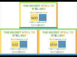 How To Spell Would Could Should The Secret Spell To Spelling Youtube Would, should and could are three auxiliary verbs that can be defined as past tenses of will, shall, and can; how to spell would could should