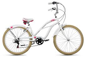 Excel success except axle accept stocks books. Fahrrad Shop Bmx Shop