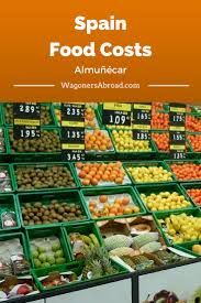 Find cheap flights in seconds, explore destinations on a map, and sign up for fare alerts on google flights. The Cost Of Everyday Things Spain Food Costswagoners Abroad