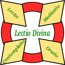 But his delight is in the law of the lord, and in his law he meditates day and night. the person who delights in god's law so much that he meditates on it day and night is delivered from the ways of the wicked and sinners and scoffers, and is made fruitful and durable and prosperous. Christian Meditation Wikipedia