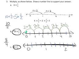 This leads to the comparison of fractions and mixed numbers and the representation of both in a variety of models. Lesson 23 Homework 4 5 Jobs Ecityworks