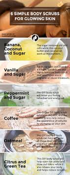 Make sure that the yogurt is unflavoured. 8 Homemade Coffee Scrub Ideas Diy Bath Products Diy Scrub Diy Body
