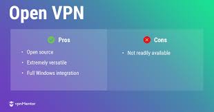 Vpn Protocol Comparison Pptp Vs Sstp Vs Openvpn Vs L2tp Vs