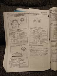 The vacuum hose at the master cyclinder came loose and i. Chevy Blazer Tccm Wiring Diagram Blazer Forum Chevy Blazer Forums