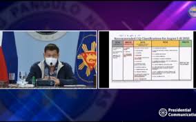 Unlike in 2020, ecq measures as of 2021 had more lenient restrictions on transportation allowing for operations of public transportation at a limited capacity. Ncr Stays Under Gcq With Heightened Restrictions Until Aug 15 Philippine News Agency