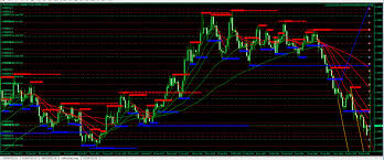 We would like to show you a description here but the site won't allow us. Grid Trading Very Viable Method Of Automated Trading General Trading Strategy Discussion Ig Community