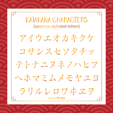 Learn hiragana ひらがな (japanese alphabet). Katakana Style Japanese Alphabet Letters 171649 Vector Art At Vecteezy