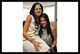 Alguien que siempre recuerda con mucho cariño al ídolo vallenato es wendy, la segunda de sus tres hijas, que es muy conocida en las redes sociales y siempre se da oportunidad para. Rafael Siempre Sera Mi Amor Eterno Clara Helena Cabello Portalvallenato Net
