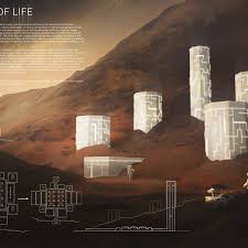 Envisioning Life On Mars In The 24h Competition 13th Edition Life Life On Mars Competition