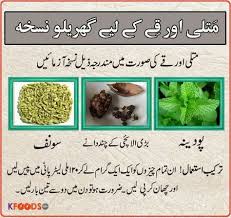 Remedies Home Remedies For Nausea Remedies For Nausea Home Remedies For Acne