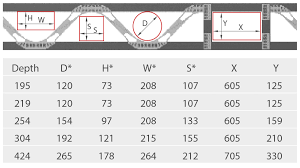 With the superior strength and structural integrity of steel, totaljoist is the most accommodating joist in the floor framing industry. Jsi Timber Frame Timber Frame Houses Roof Trussers Pembrokeshire Carmarthenshire Ceredigion Wales